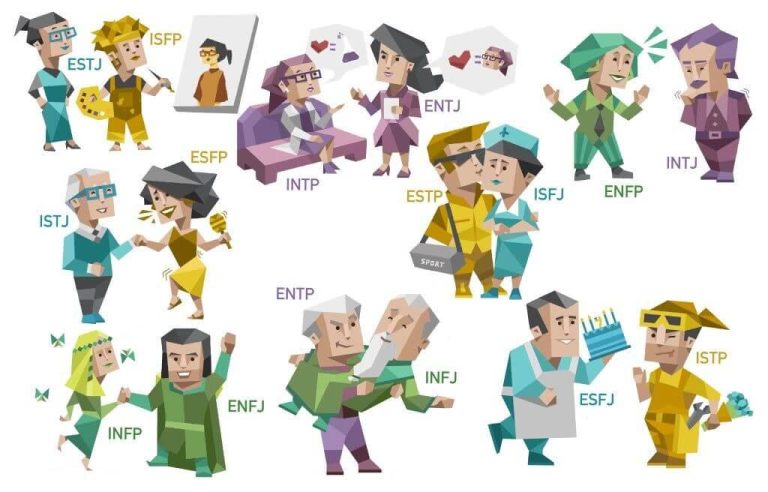 mbti